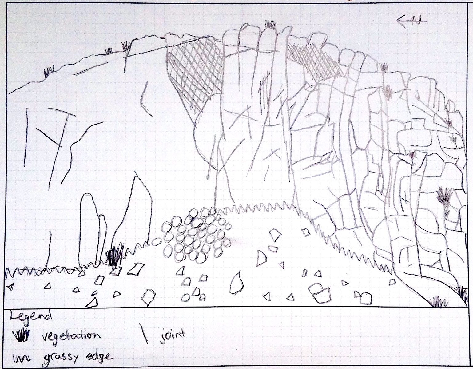 A photo of an outcrop sketch